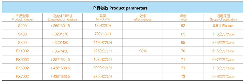 5-立式油霧收集器-2.jpg