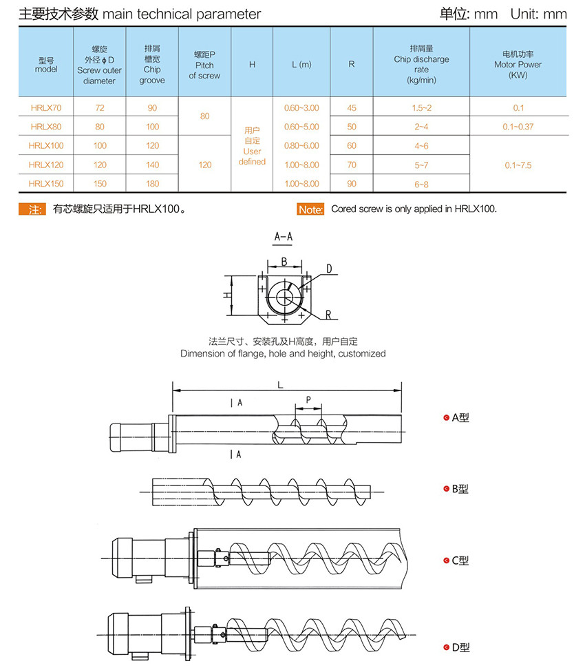 14螺旋式排屑機(jī)-2.jpg