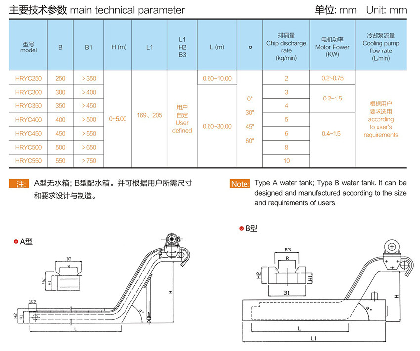 13永磁式排屑機(jī)-2.jpg