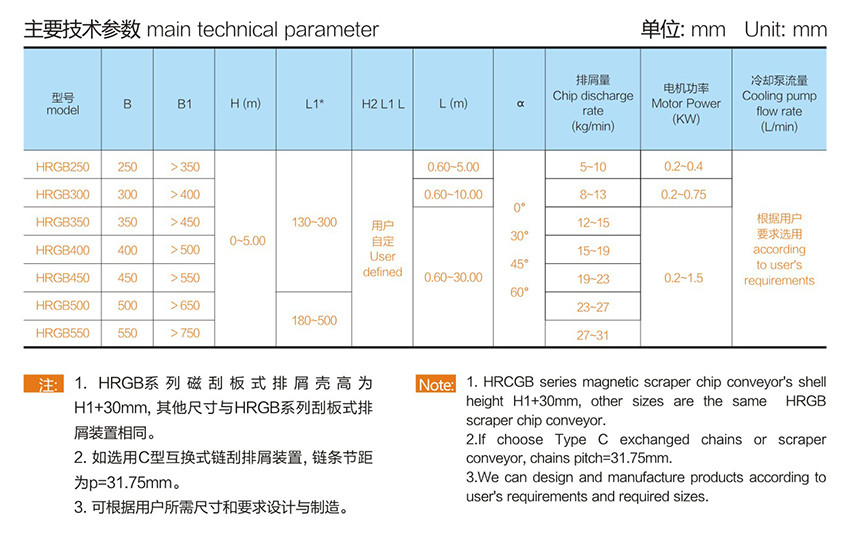 10刮板式及磁刮式排屑機-3.jpg