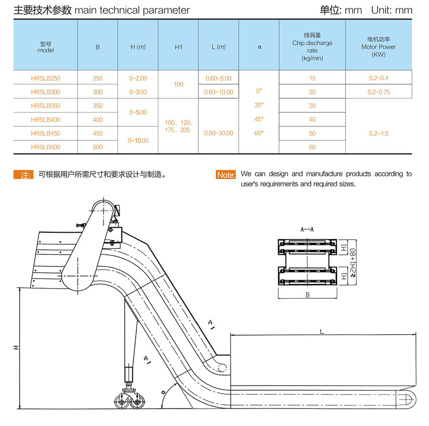 9鏈板復(fù)合式排屑機-2.jpg