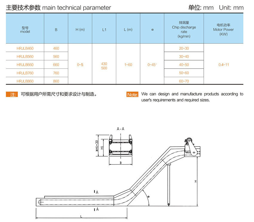 8加重鏈板式排屑機-2.jpg