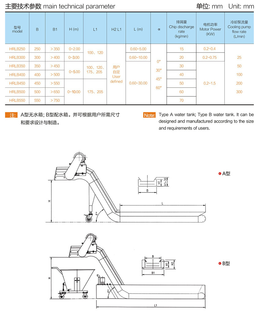 7鏈板式排屑機(jī)-2.jpg