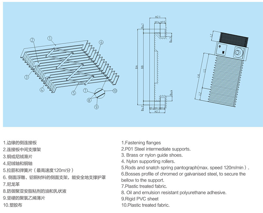 6風(fēng)琴式護(hù)罩系列-2.jpg